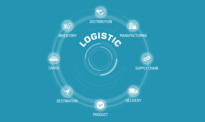 Circular graphic showing logistics elements: Inventory, Delivery, Supply Chain, Cargo, and more.